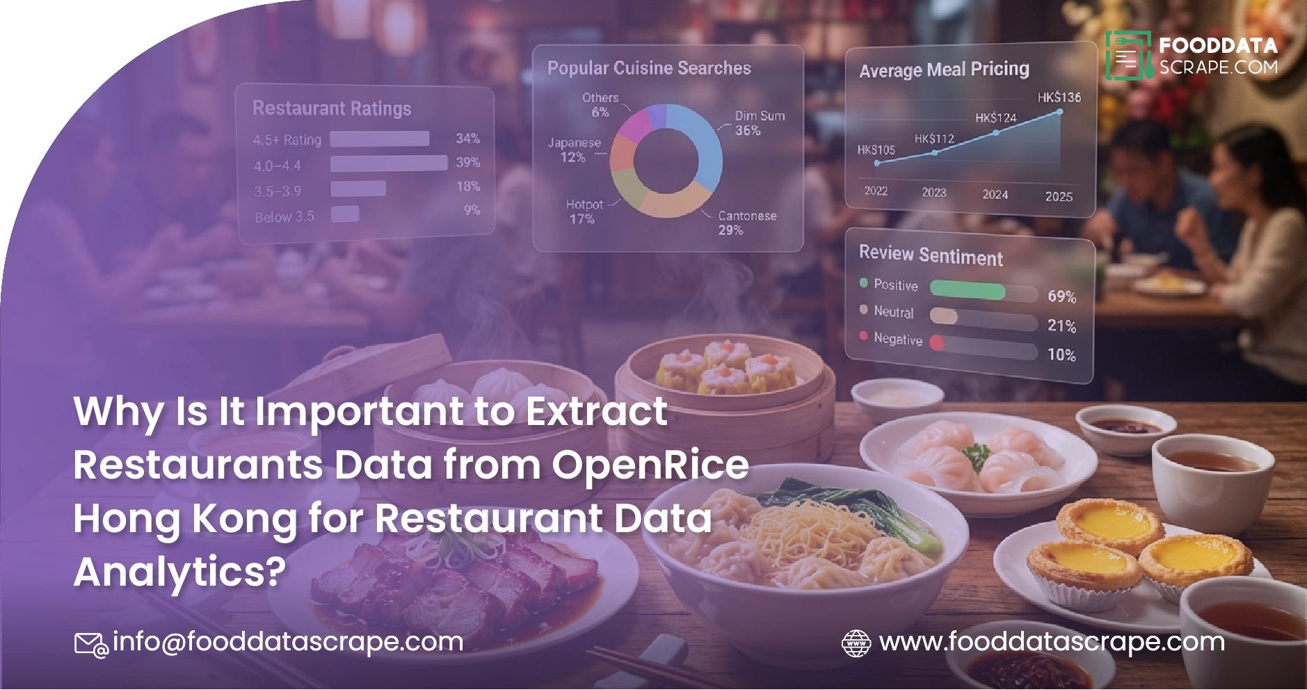 Why Is It Important to Extract Restaurants Data from OpenRice Hong Kong for Restaurant Data Analytics?